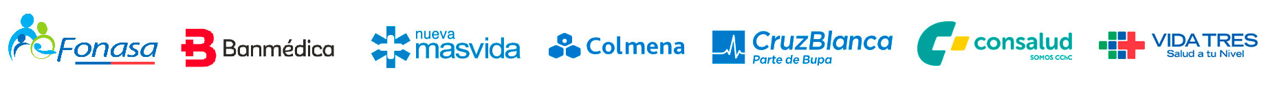 Atención Fonasa e Isapres